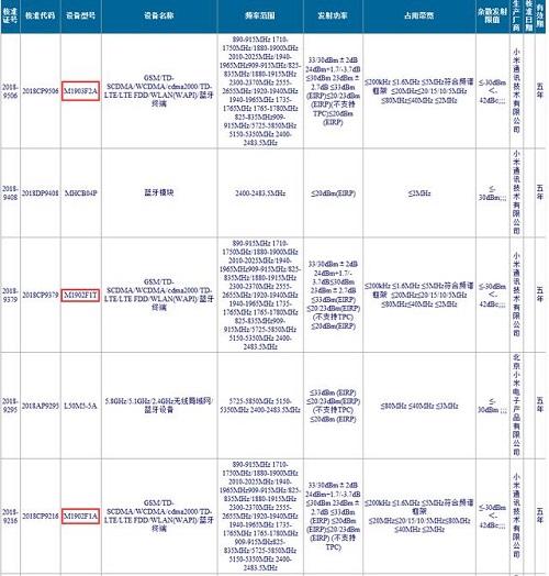 最新动态更新 第25页