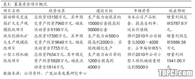 厦工股份改革最新动态，历程、影响与地位揭秘