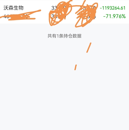 最新动态 第13页