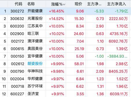 西安疫情最新回顾，背景、事件与影响全解析