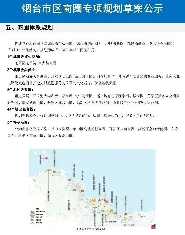 蓬莱区域最新动态更新