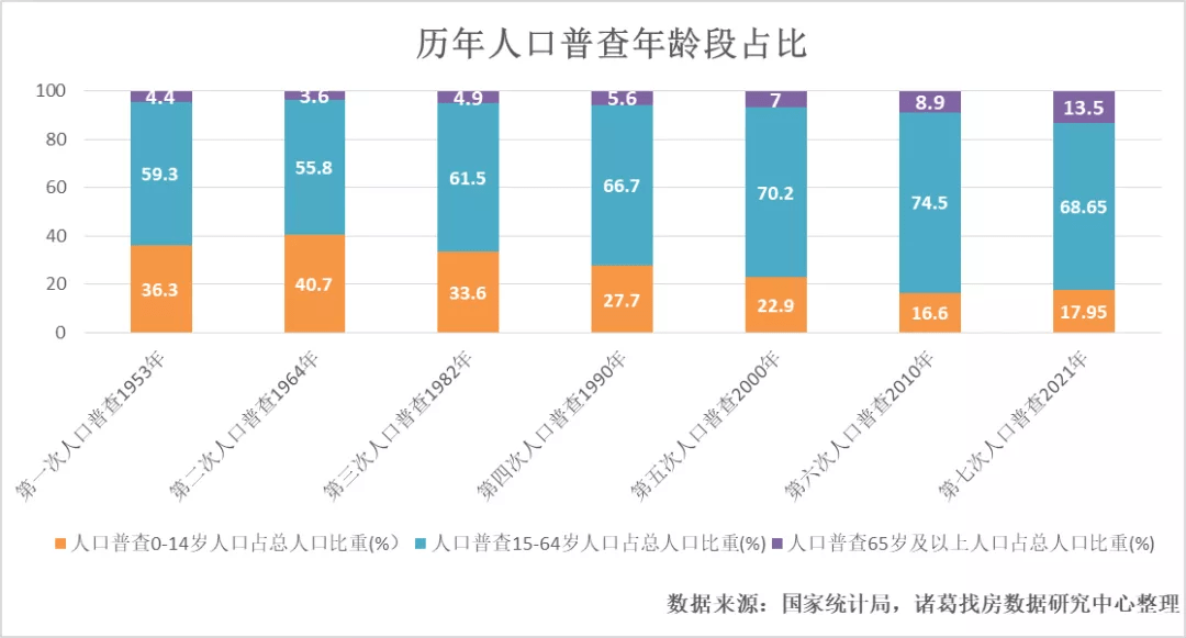 暖棚建造新方法，学习变化，自信塑造未来成就
