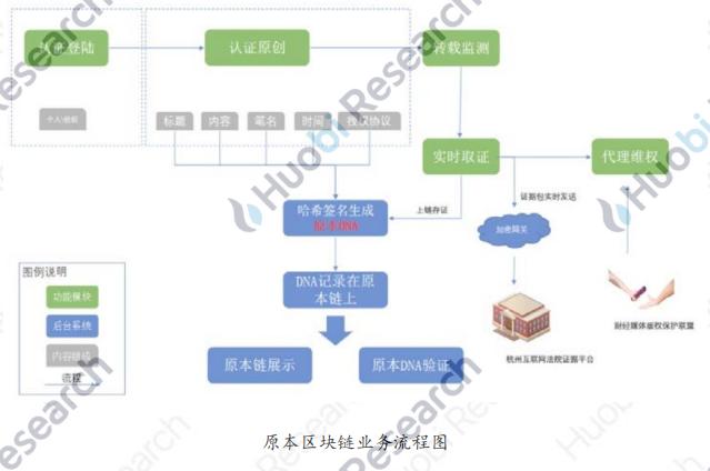 美指最新走势,美指最新走势——科技前沿的引领者，开启未来交易新纪元