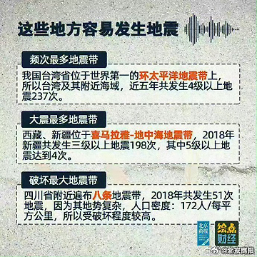东海地震最新消息,东海地震最新消息，多方观点分析与个人立场阐述