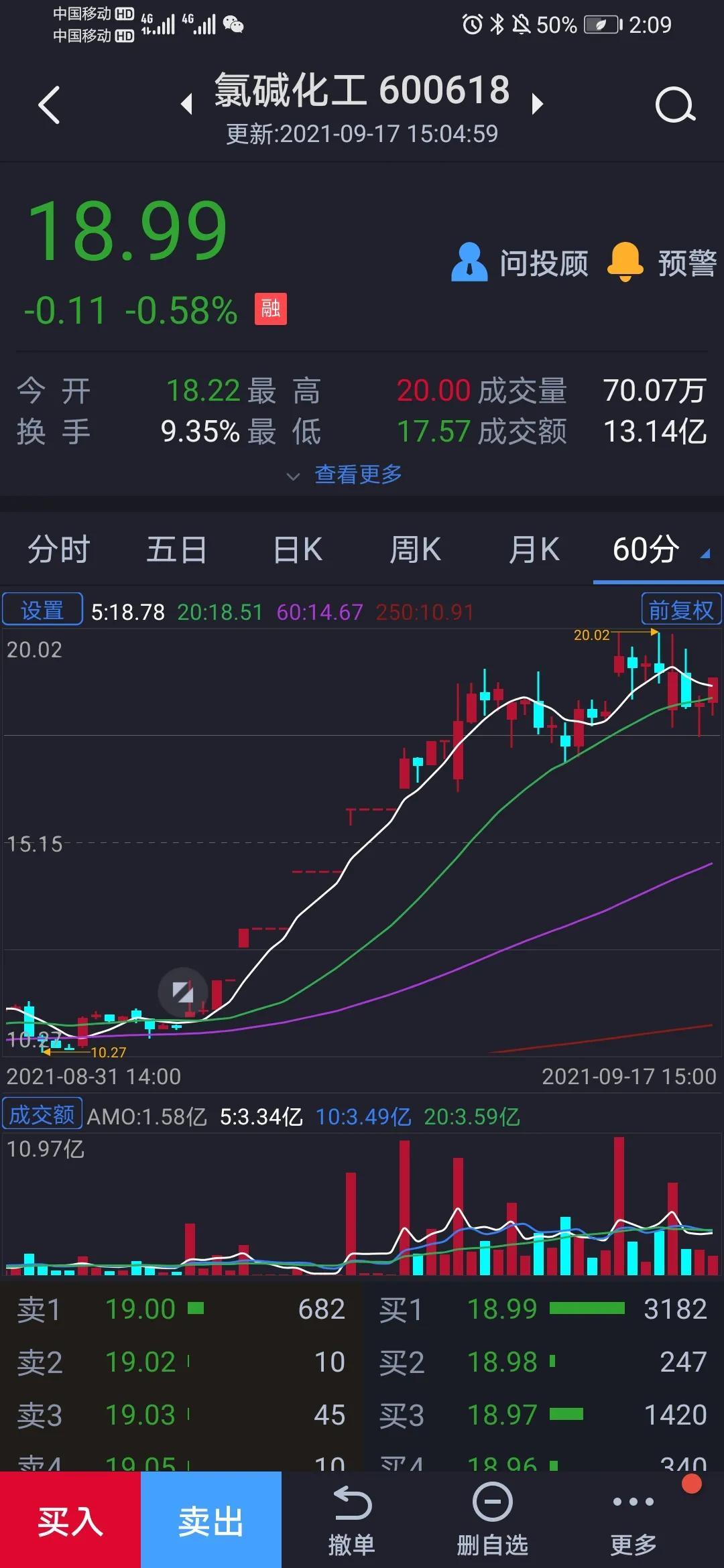 氯碱化工最新动态与行业现状和未来展望