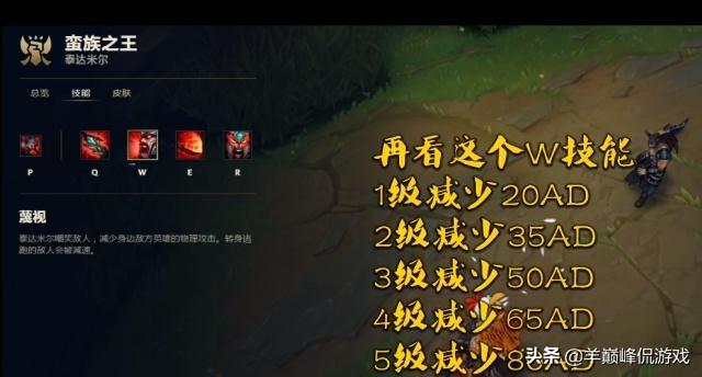 最新蛮王天赋解析，玩转天赋系统，助力轻松上分！