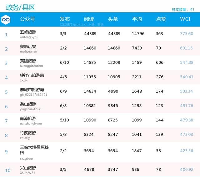 上海初中排名最新排名,上海初中排名最新排名，变化中的学习之旅，自信与成就感的源泉