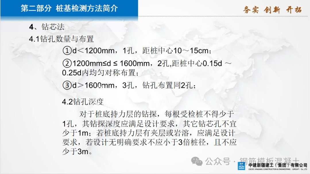 桩基验收规范最新版,桩基验收规范最新版，变化带来自信，学习铸就未来