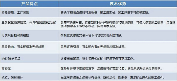 中航光电最新消息获取指南，最新动态一网打尽