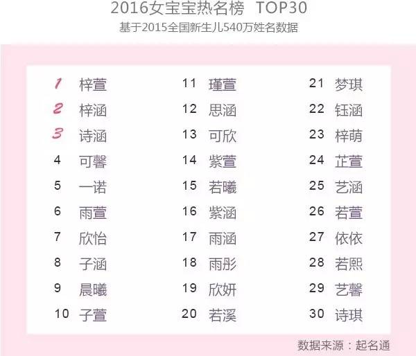 姓氏取名字大全2016最新版，小巷中的秘密宝藏探索