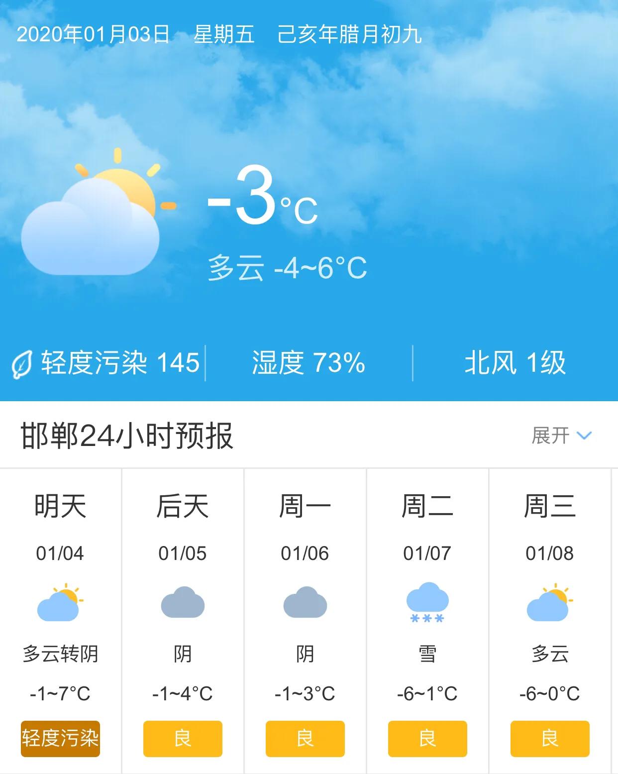 🌟邯郸未来一周天气预报🌟