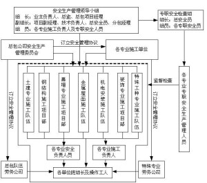 信息安全管理体系最新版标准揭秘，小巷中的信息安全宝藏探索