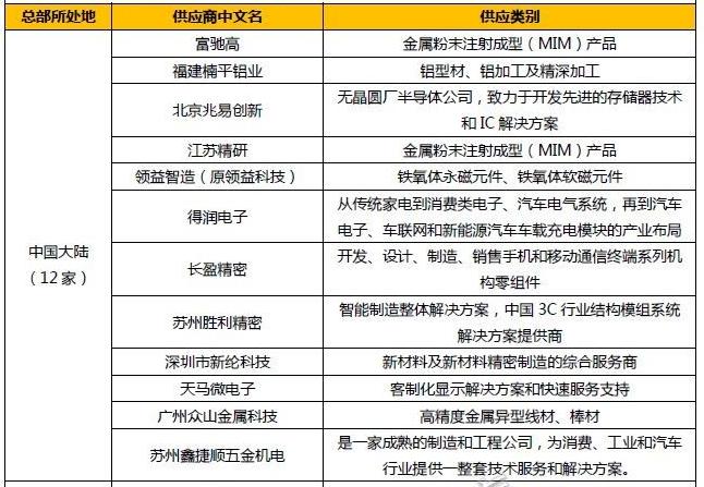 得润电子股吧最新动态与消息更新📢📱
