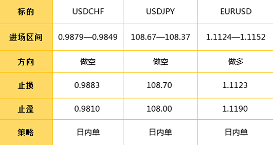 万象国际外汇最新动态解析，获取最新外汇资讯与交易技能全攻略