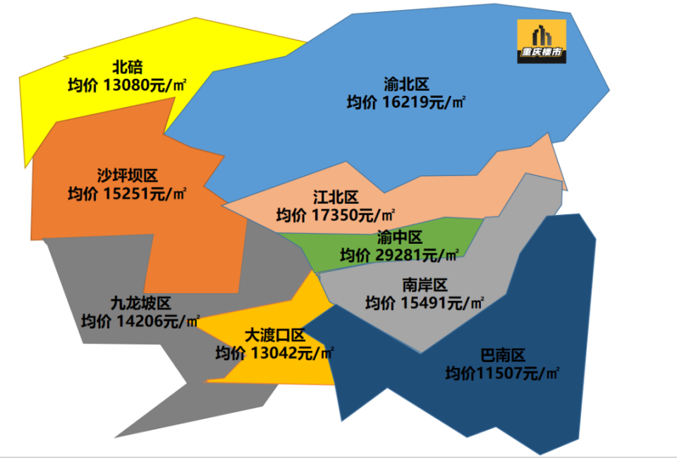 峨眉山七里坪最新房价动态，机遇与自我超越的置业旅程