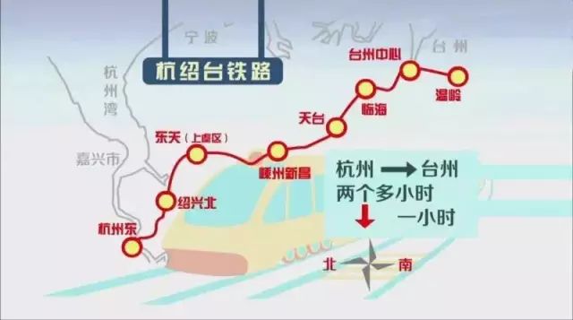 杭绍台高铁规划图，科技与生活融合的新时代里程碑