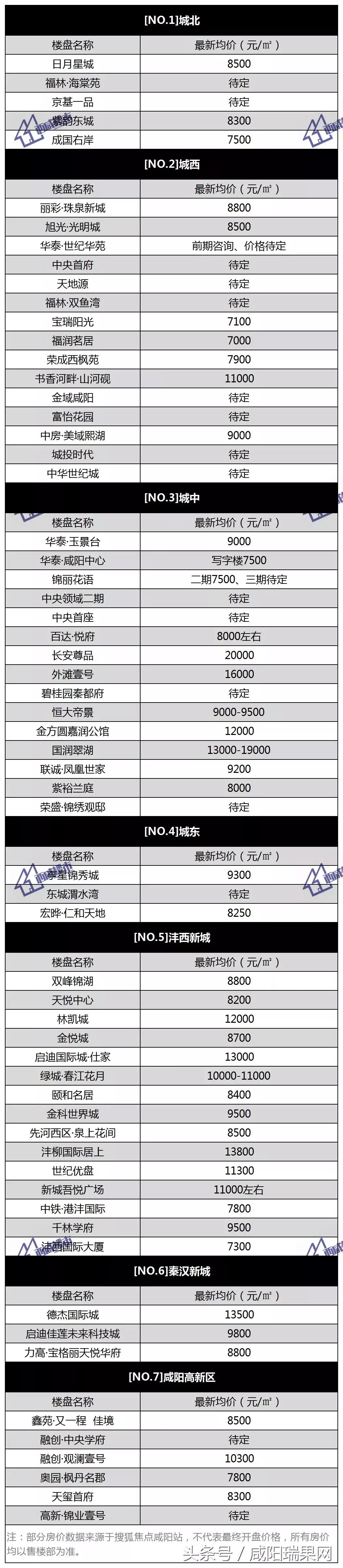 湖南省凤凰县最新房价概览与趋势分析