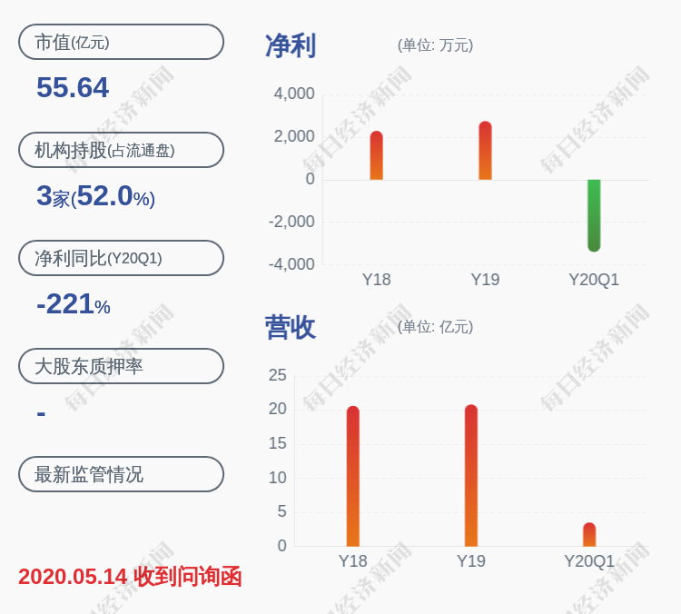 轴研科技股票最新动态更新，最新消息一览
