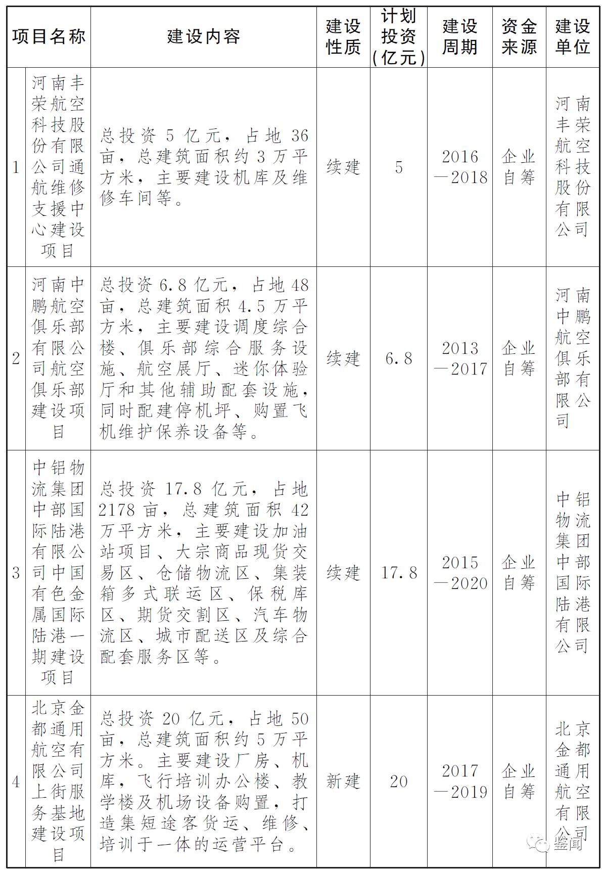 竹亿轩最新动态，揭秘竹亿轩公司最新消息 2017年更新报告