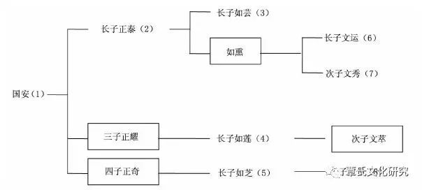 横琴湾区一号房价动态，机遇、自我超越与变化中的旅程