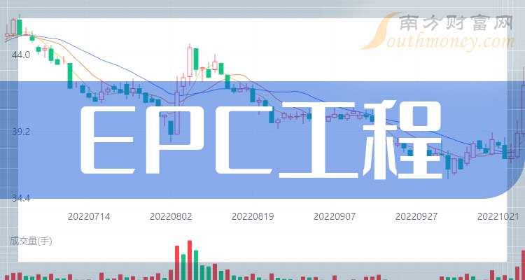华自科技股票最新动态更新，最新消息一览