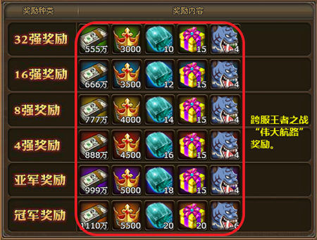 热血海贼王最新动态揭秘