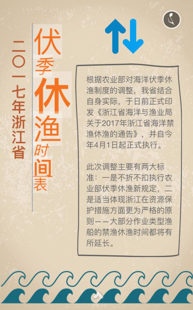 🌟 解读2017年休渔期最新政策 🌟