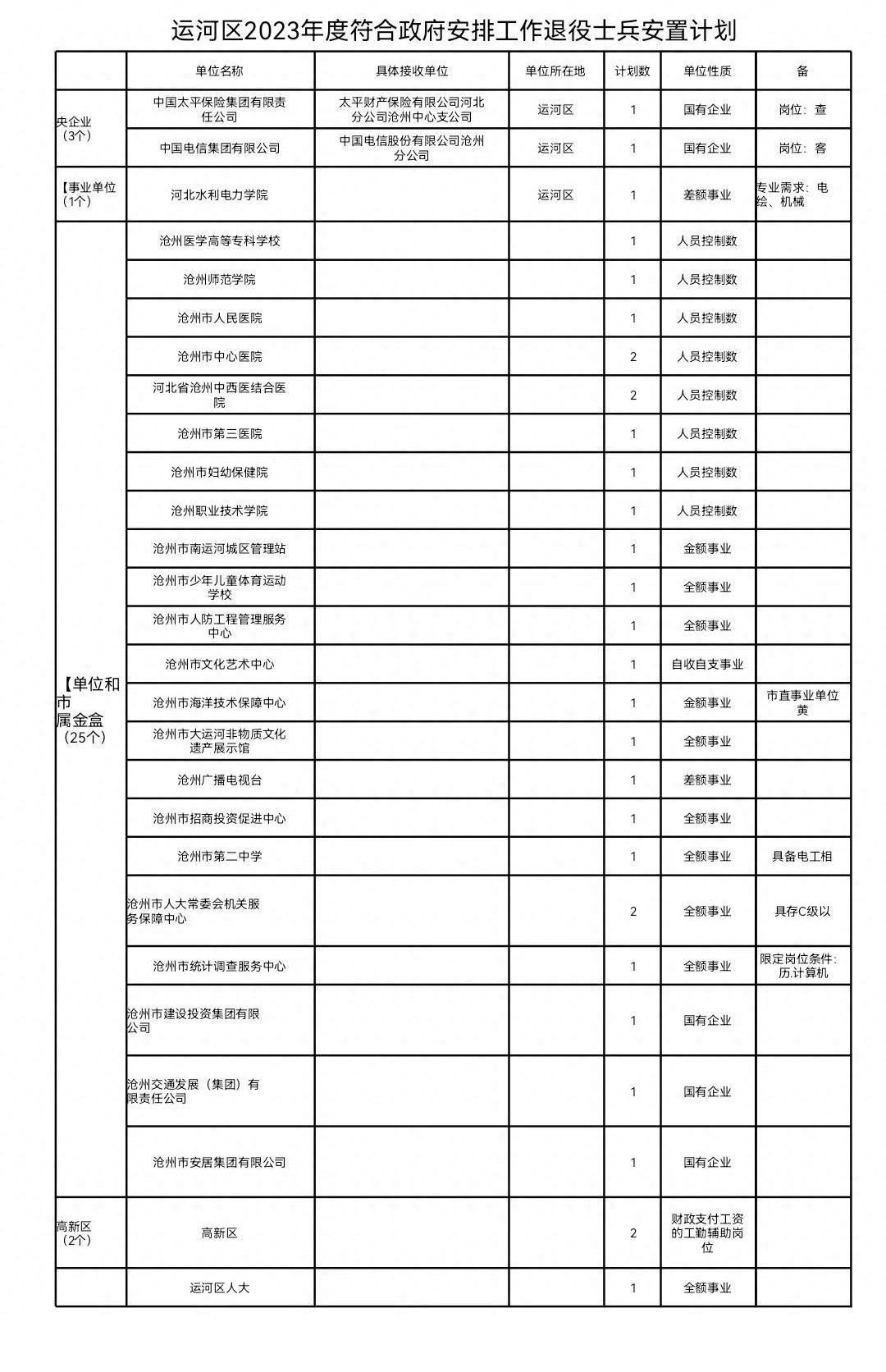 最新沧州二手房急售，探索自然美景的旅程，寻找内心平和的居所