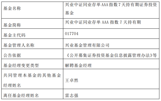 雷志强最新动态观察，学习变化的力量与自信塑造的未来成就评论