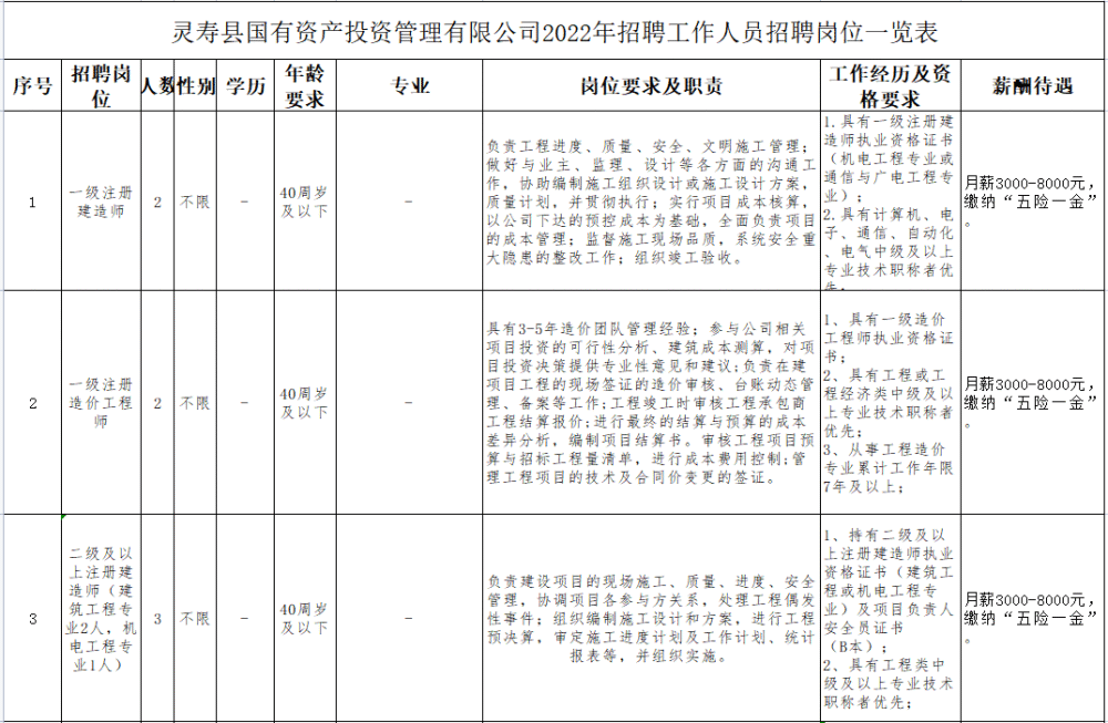 灵寿2017最新女工招聘及科技产品介绍