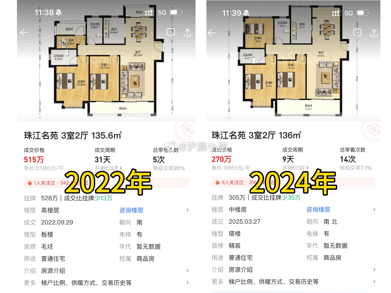 盛泽汇景名苑最新房价信息概览