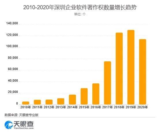 万家花城房价最新动态，全面了解与获取步骤指南（适合初学者与进阶用户）