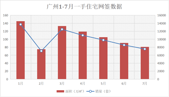 万家花城房价最新动态，市场走势解析与购房指南发布